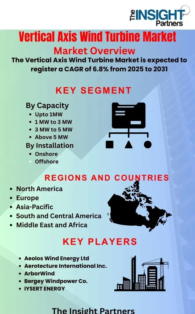 6870db5f408a2577609d5c31